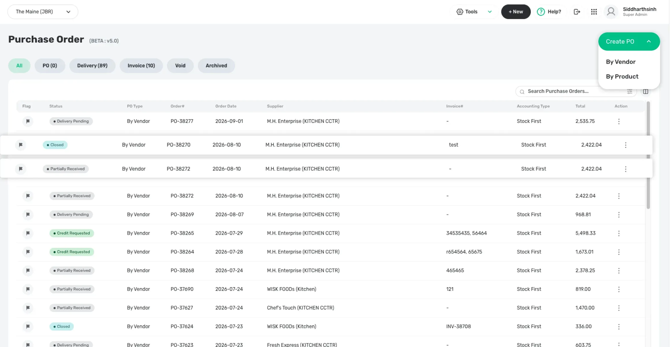 Restaurant Procurement for Multi-Site Operations